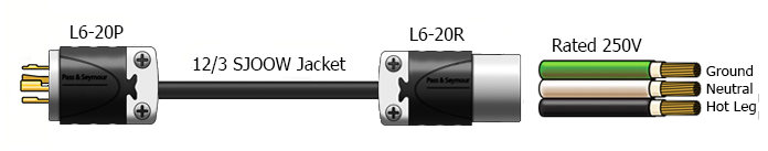 l5 20 locking cords